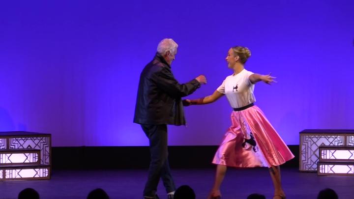 Thumbnail image for Panorama Dancing with the Stars